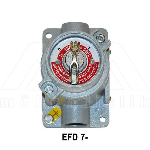 ВЗРЫВОЗАЩИЩЕННЫЕ ПЕРЕКЛЮЧАТЕЛИ С ДВУМЯ БАНДАМИ (COSIME)